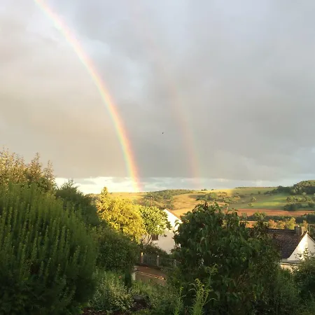 Panoramablick *